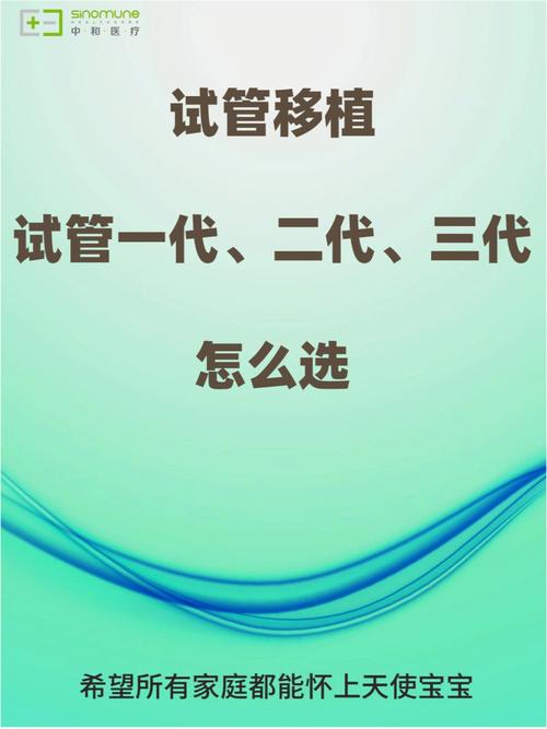 借卵试管代怀套餐-借卵试管代怀套餐:助您圆梦生育